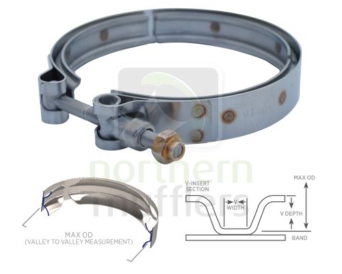 Stainless Steel V-Band Clamps